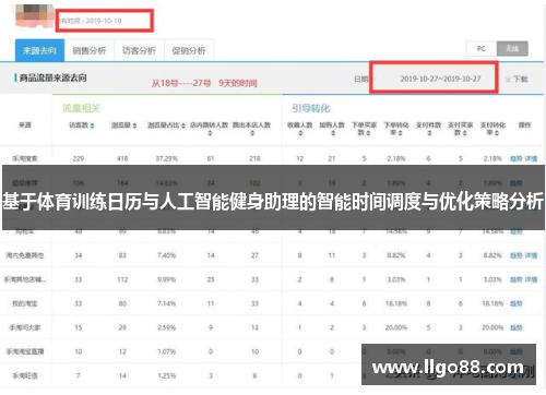 基于体育训练日历与人工智能健身助理的智能时间调度与优化策略分析