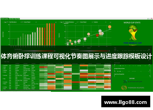 体育俯卧撑训练课程可视化节奏图展示与进度跟踪模板设计