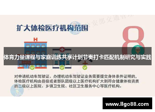 体育力量课程与家庭训练共享计划节奏打卡匹配机制研究与实践