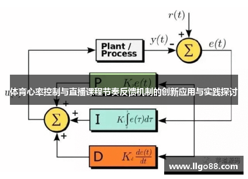 体育心率控制与直播课程节奏反馈机制的创新应用与实践探讨
