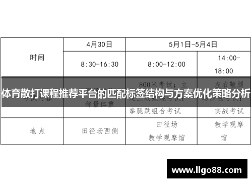 体育散打课程推荐平台的匹配标签结构与方案优化策略分析